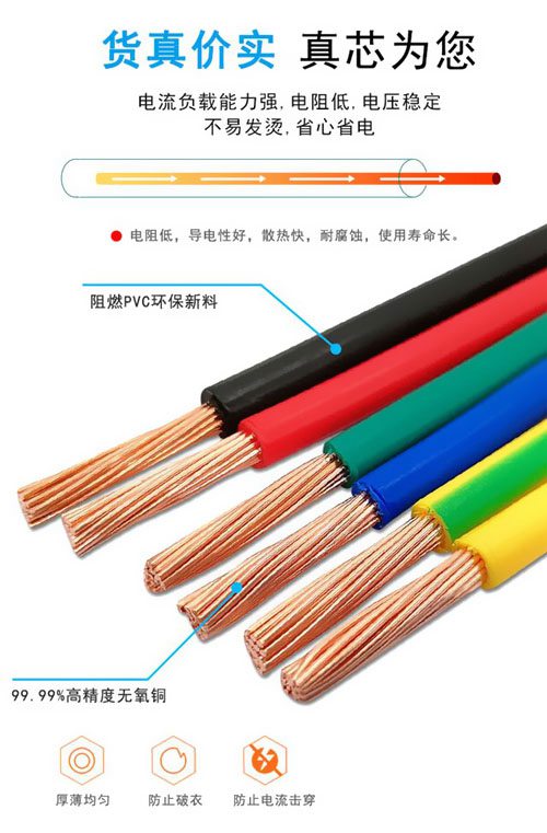 電線、電纜叫法不同？ 